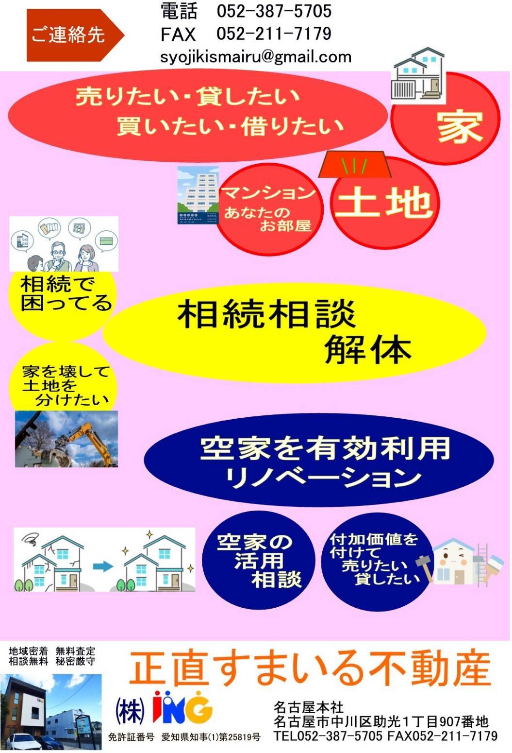 売りたい・貸したい・買いたい・借りたい